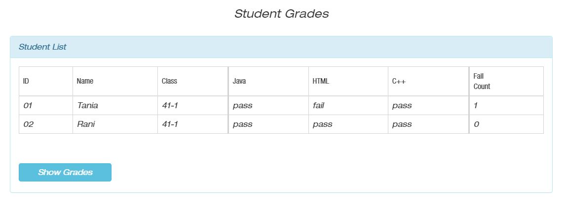 student list