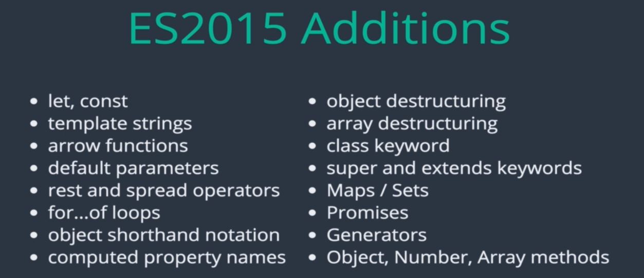 es6 additions